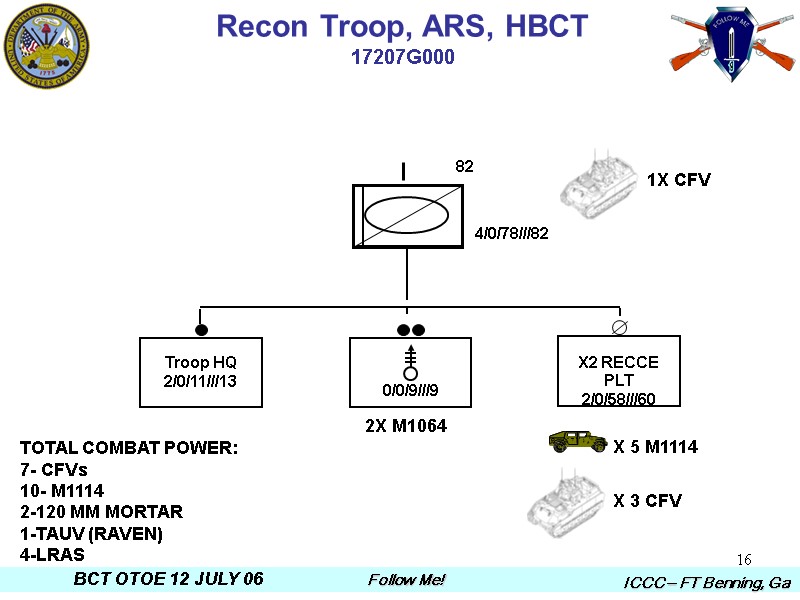 16 4/0/78///82 Recon Troop, ARS, HBCT 17207G000 X 5 M1114 X 3 CFV 2X